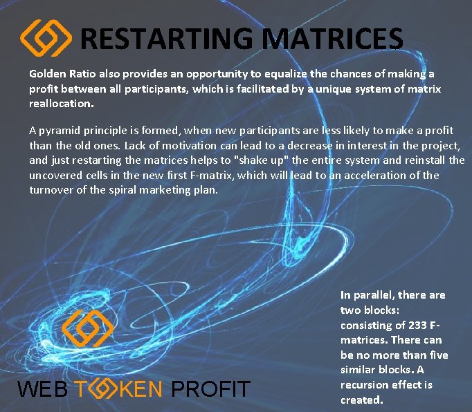 RESTARTING MATRICES Golden Ratio also provides an opportunity to equalize the chances of making