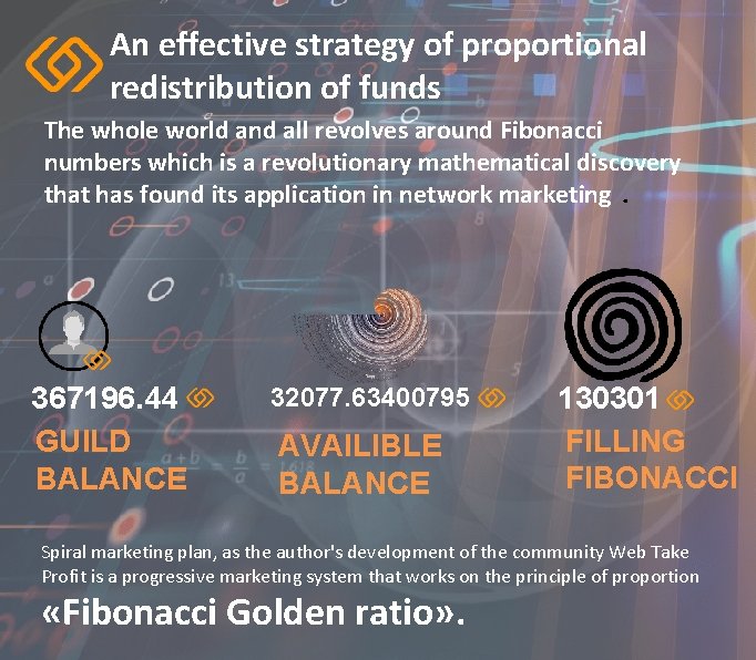 An effective strategy of proportional redistribution of funds The whole world and all revolves