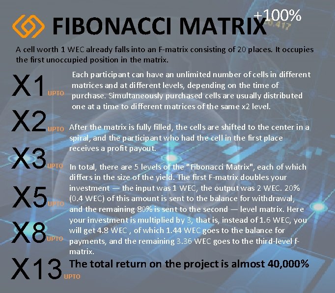 +100% FIBONACCI MATRIX A cell worth 1 WEC already falls into an F-matrix consisting
