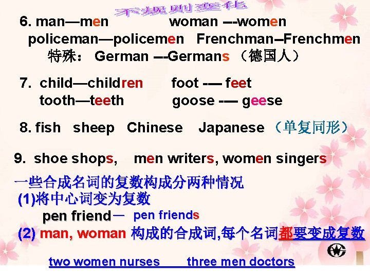 6. man—men woman ---women policeman—policemen Frenchman--Frenchmen 特殊： German ---Germans （德国人） 7. child—children tooth—teeth foot