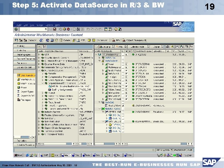 Step 5: Activate Data. Source in R/3 & BW Know How Network Call -