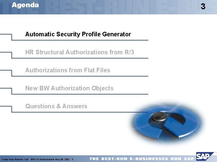 Agenda Automatic Security Profile Generator HR Structural Authorizations from R/3 Authorizations from Flat Files