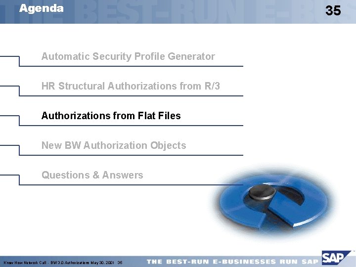 Agenda Automatic Security Profile Generator HR Structural Authorizations from R/3 Authorizations from Flat Files