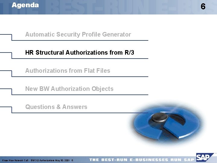 Agenda Automatic Security Profile Generator HR Structural Authorizations from R/3 Authorizations from Flat Files