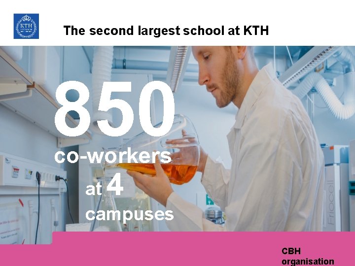 The second largest school at KTH 850 co-workers 4 at campuses CBH organisation 