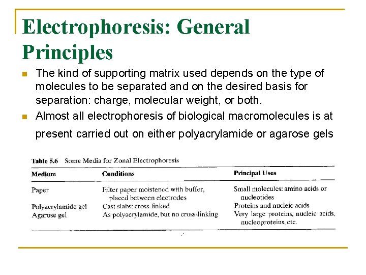 Electrophoresis: General Principles n n The kind of supporting matrix used depends on the