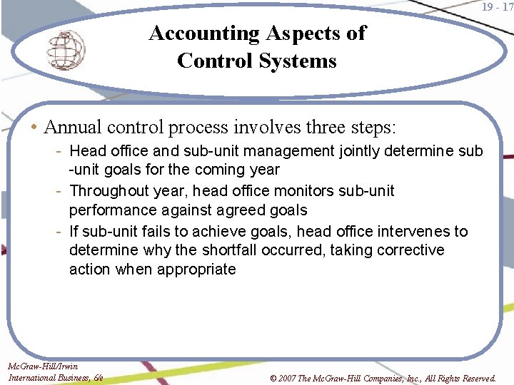 19 - 17 Accounting Aspects of Control Systems • Annual control process involves three