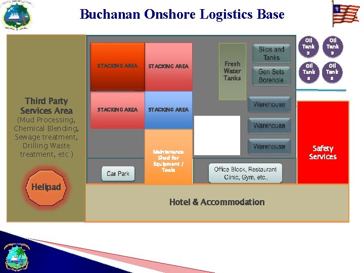 Buchanan Onshore Logistics Base Third Party Services Area (Mud Processing, Chemical Blending, Sewage treatment,