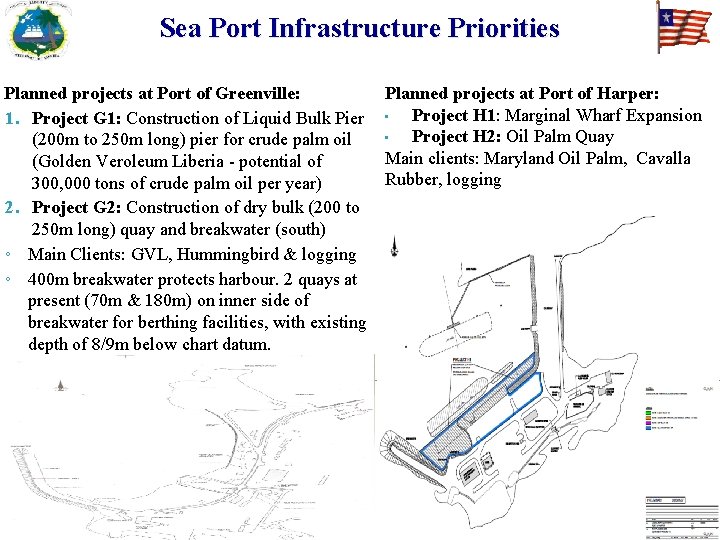 Sea Port Infrastructure Priorities Planned projects at Port of Greenville: 1. Project G 1:
