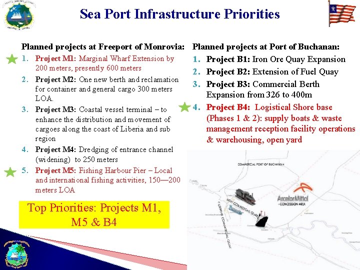 Sea Port Infrastructure Priorities Planned projects at Freeport of Monrovia: Planned projects at Port