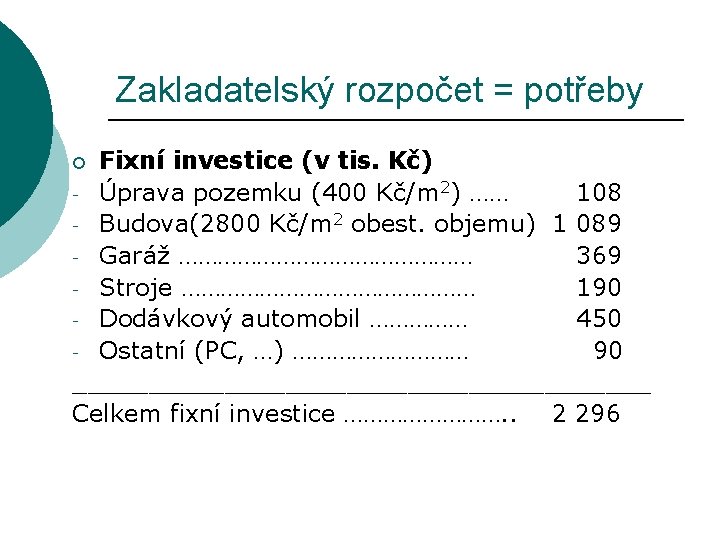 Zakladatelský rozpočet = potřeby Fixní investice (v tis. Kč) - Úprava pozemku (400 Kč/m