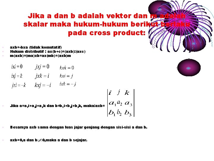 Jika a dan b adalah vektor dan m adalah skalar maka hukum-hukum berikut berlaku