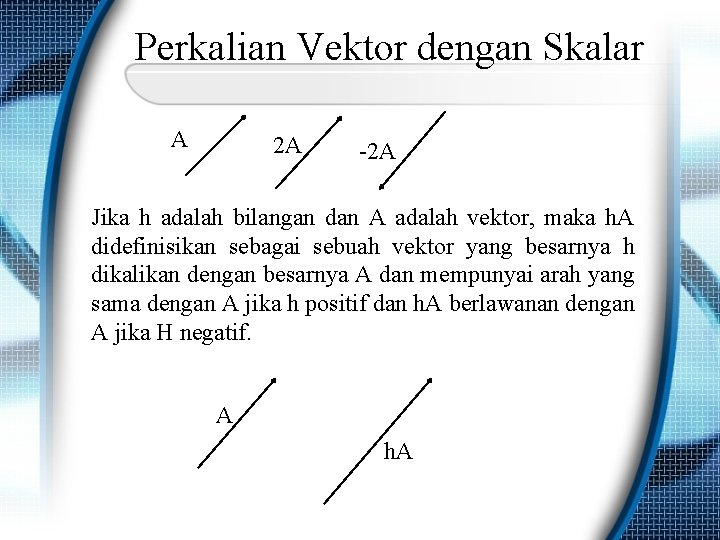 Perkalian Vektor dengan Skalar A 2 A -2 A Jika h adalah bilangan dan