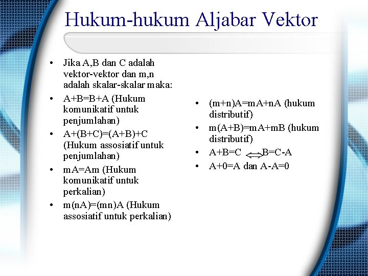 Hukum-hukum Aljabar Vektor • Jika A, B dan C adalah vektor-vektor dan m, n