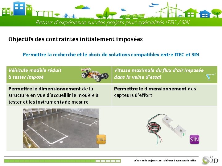 Retour d’expérience sur des projets pluri-spécialités ITEC / SIN Objectifs des contraintes initialement imposées