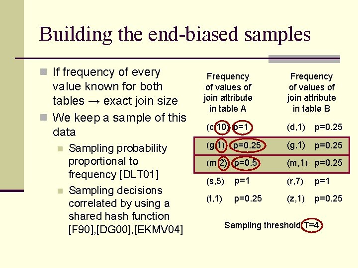 Building the end-biased samples n If frequency of every value known for both tables