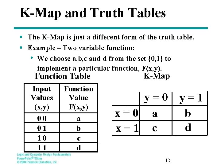 K-Map and Truth Tables § The K-Map is just a different form of the