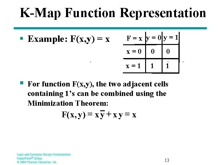 K-Map Function Representation § Example: F(x, y) = x § F=x y=0 y=1 x=0