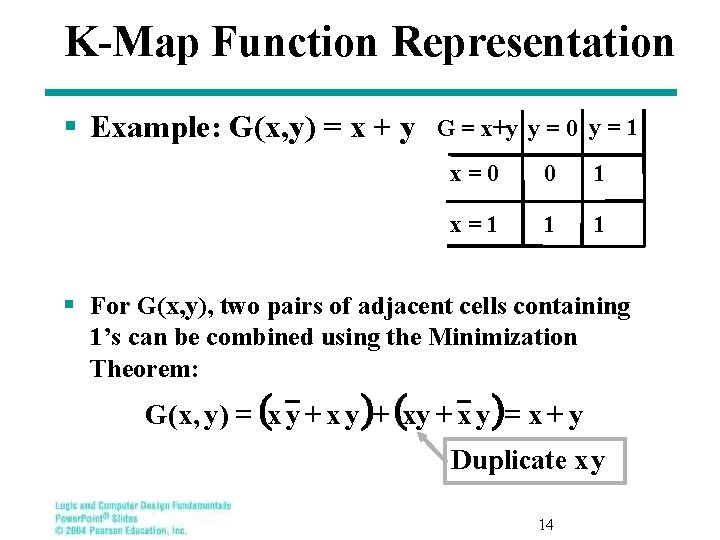 K-Map Function Representation § Example: G(x, y) = x + y G = x+y