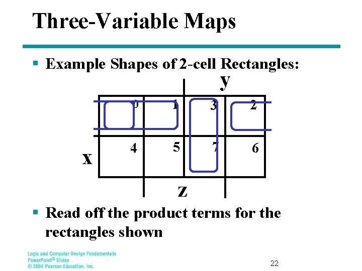 Three-Variable Maps § Example Shapes of 2 -cell Rectangles: y x 0 1 3