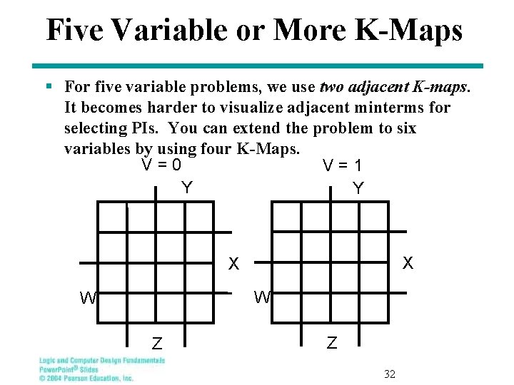 Five Variable or More K-Maps § For five variable problems, we use two adjacent