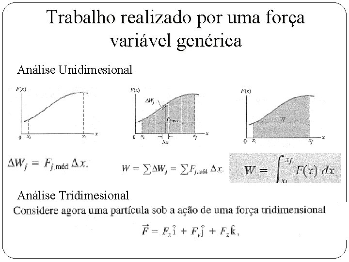 Trabalho realizado por uma força variável genérica Análise Unidimesional Análise Tridimesional 