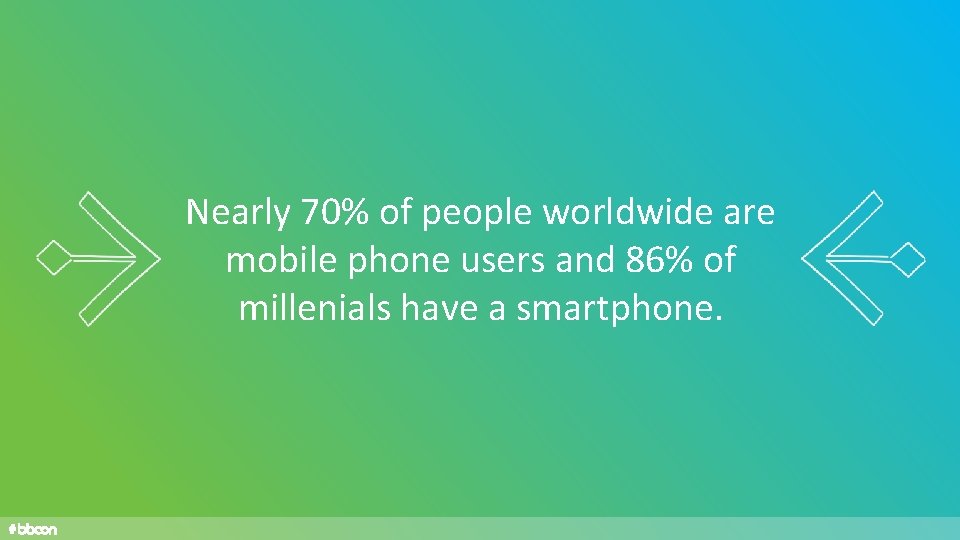 Nearly 70% of people worldwide are mobile phone users and 86% of millenials have