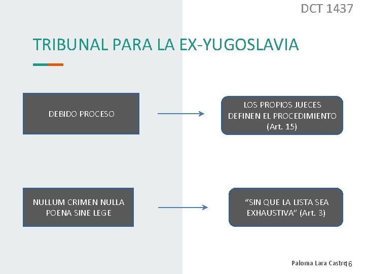 DCT 1437 TRIBUNAL PARA LA EX-YUGOSLAVIA DEBIDO PROCESO NULLUM CRIMEN NULLA POENA SINE LEGE