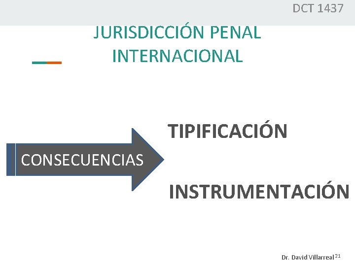 DCT 1437 JURISDICCIÓN PENAL INTERNACIONAL TIPIFICACIÓN CONSECUENCIAS INSTRUMENTACIÓN Dr. David Villarreal 21 