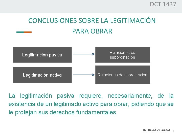 DCT 1437 CONCLUSIONES SOBRE LA LEGITIMACIÓN PARA OBRAR Legitimación pasiva Relaciones de subordinación Legitimación