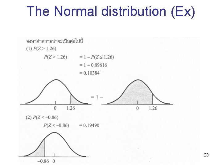 The Normal distribution (Ex) 23 