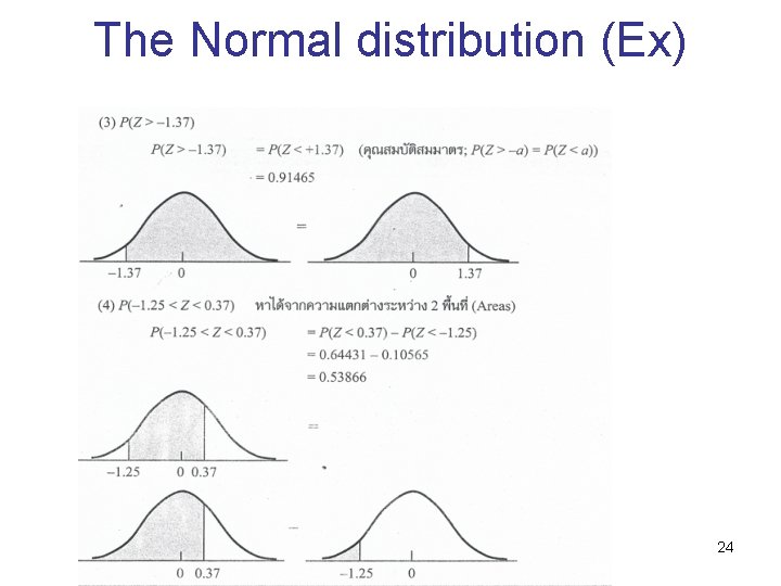 The Normal distribution (Ex) 24 