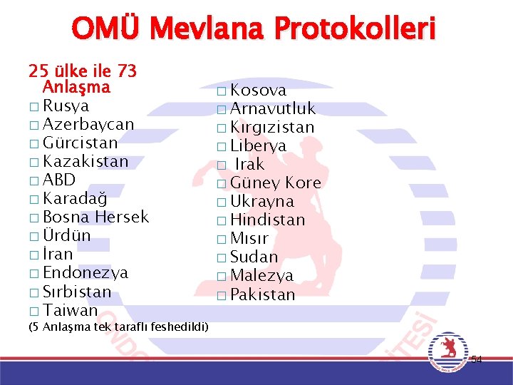 OMÜ Mevlana Protokolleri 25 ülke ile 73 Anlaşma � Rusya � Azerbaycan � Gürcistan