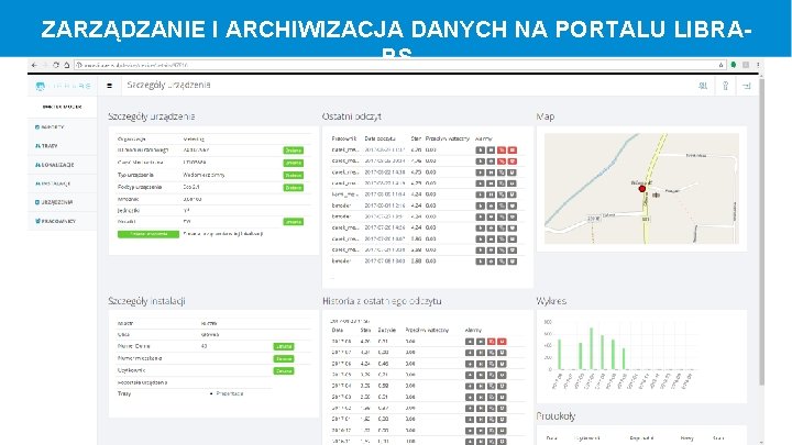 ZARZĄDZANIE I ARCHIWIZACJA DANYCH NA PORTALU LIBRARS 