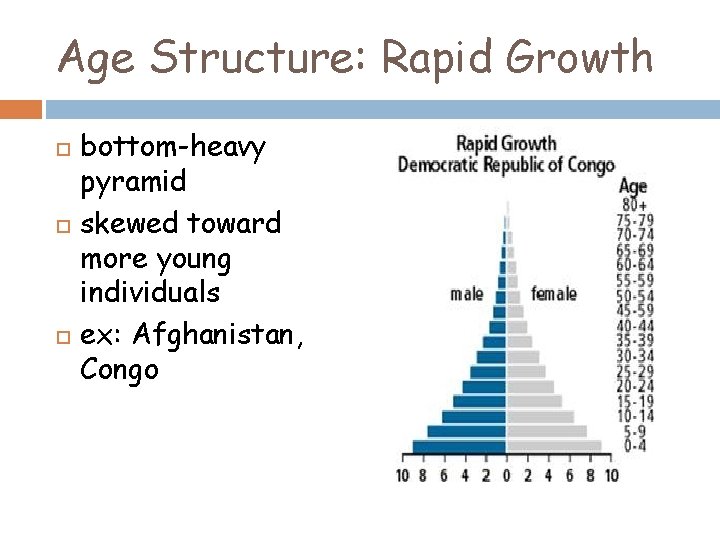 Age Structure: Rapid Growth bottom-heavy pyramid skewed toward more young individuals ex: Afghanistan, Congo