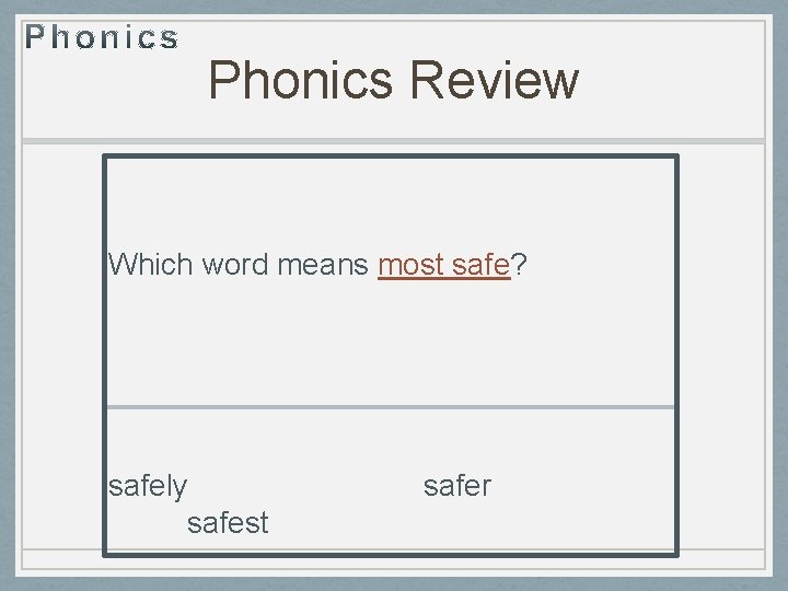Phonics Review Which word means most safe? safely safest safer 