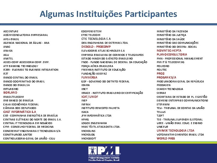 Algumas Instituições Participantes ACCENTURE AD&M CONSULTORIA EMPRESARIAL APEX-BRASIL AGENCIA NACIONAL DE ÁGUAS - ANAC