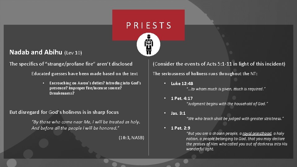 PRIESTS Nadab and Abihu (Lev 10) The specifics of “strange/profane fire” aren’t disclosed Educated