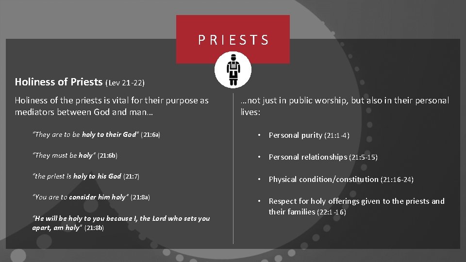 PRIESTS Holiness of Priests (Lev 21 -22) Holiness of the priests is vital for