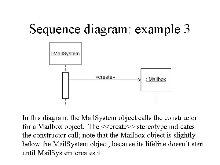 Sequence diagram: example 3 In this diagram, the Mail. System object calls the constructor Sequence diagram: example 3 In this diagram, the Mail. System object calls the constructor