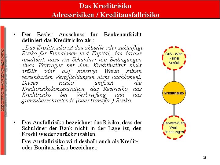 Das Kreditrisiko Adressrisiken / Kreditausfallrisiko • Der Basler Ausschuss für Bankenaufsicht definiert das Kreditrisiko