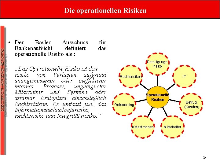 Die operationellen Risiken • Der Basler Ausschuss Bankenaufsicht definiert operationelle Risiko als : für