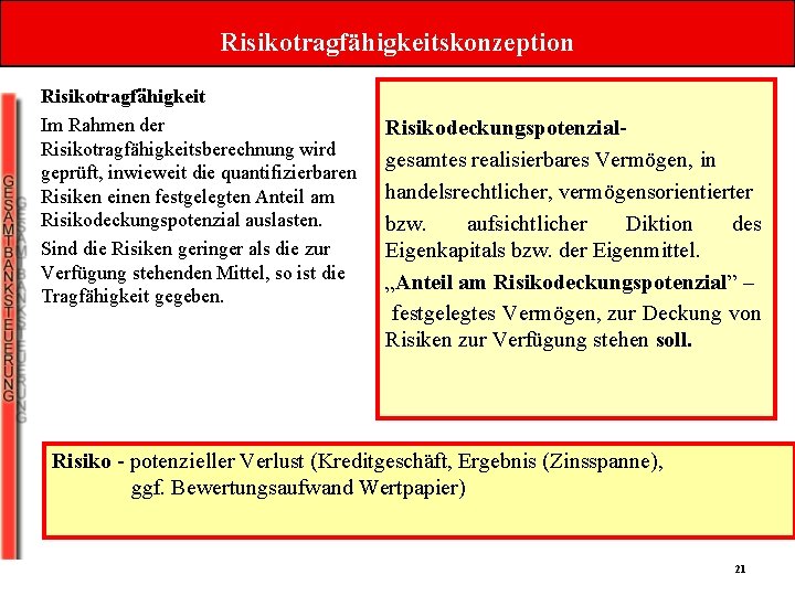 Risikotragfähigkeitskonzeption Risikotragfähigkeit Im Rahmen der Risikotragfähigkeitsberechnung wird geprüft, inwieweit die quantifizierbaren Risiken einen festgelegten Risikotragfähigkeitskonzeption Risikotragfähigkeit Im Rahmen der Risikotragfähigkeitsberechnung wird geprüft, inwieweit die quantifizierbaren Risiken einen festgelegten