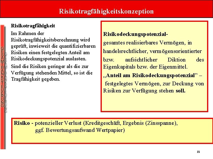 Risikotragfähigkeitskonzeption Risikotragfähigkeit Im Rahmen der Risikotragfähigkeitsberechnung wird geprüft, inwieweit die quantifizierbaren Risiken einen festgelegten