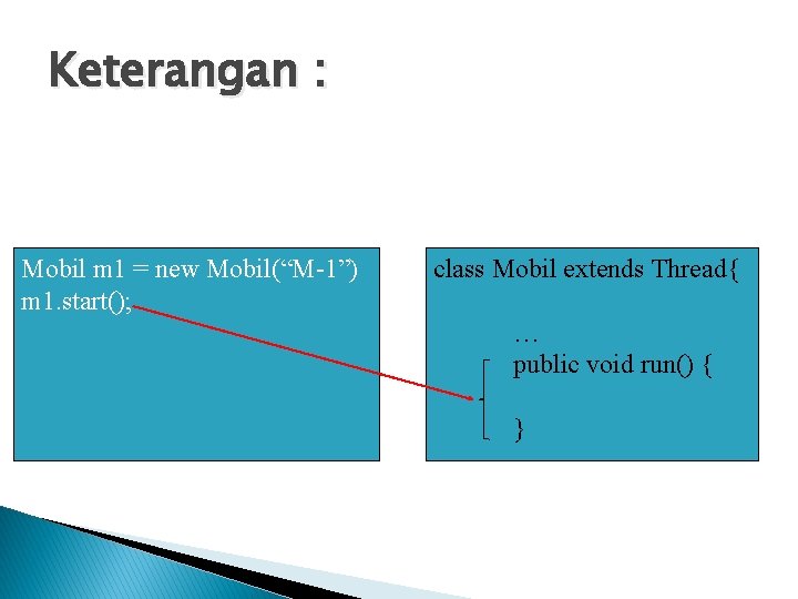 Keterangan : Mobil m 1 = new Mobil(“M-1”) m 1. start(); class Mobil extends