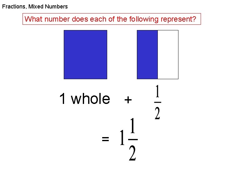 Fractions, Mixed Numbers What number does each of the following represent? 1 whole +