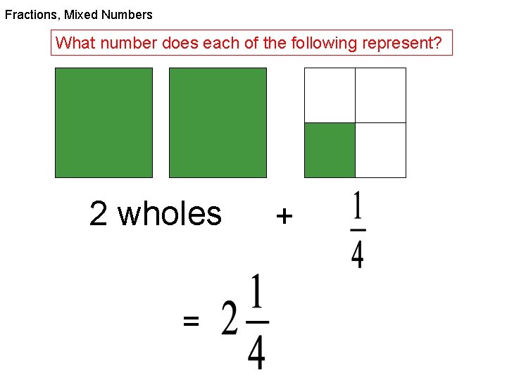 Fractions, Mixed Numbers What number does each of the following represent? 2 wholes =