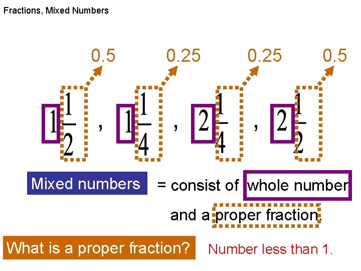 Fractions, Mixed Numbers 0. 5 , Mixed numbers 0. 25 , 0. 25 0.
