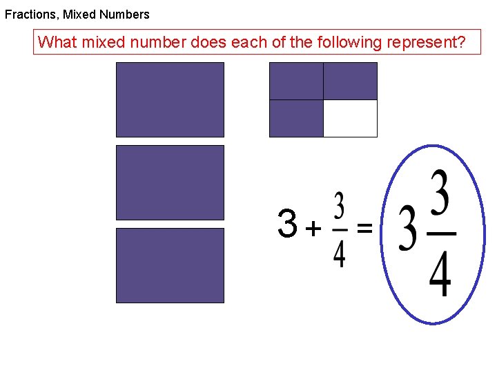 Fractions, Mixed Numbers What mixed number does each of the following represent? 3+ =