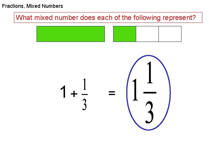 Fractions, Mixed Numbers What mixed number does each of the following represent? 1+ =